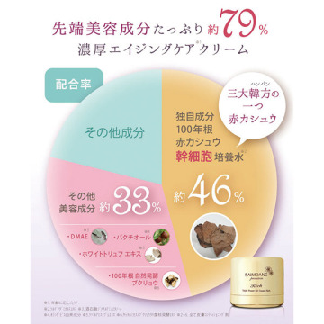 サイムダン プレミアムトリプルパワーリフトリッチ美容クリーム 50g 2個