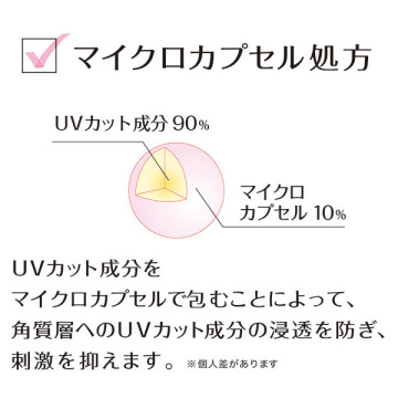 UVプロテクト プレミア 04