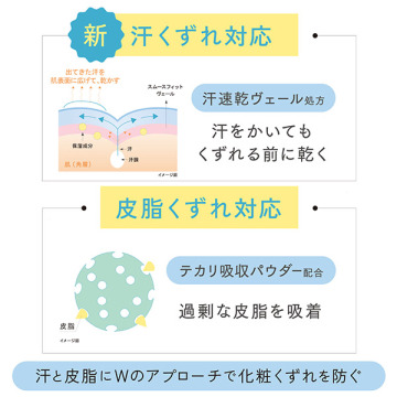 フェイスエディション(スキンベース)フォースウェット&オイリースキン / SPF35 / PA++ / 本体 / トーンアップピンク / 30ml / 無香料