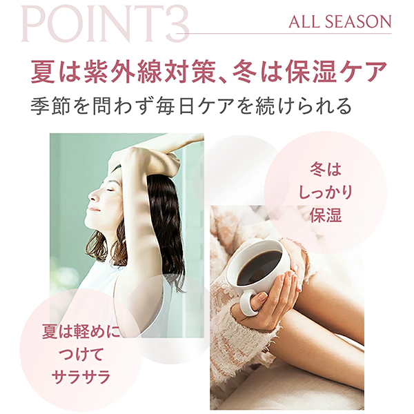 ボディミルク ブライトニング&エイジングケア / 150g 1