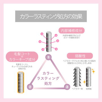 カラーコントロール ヘアパック W 04