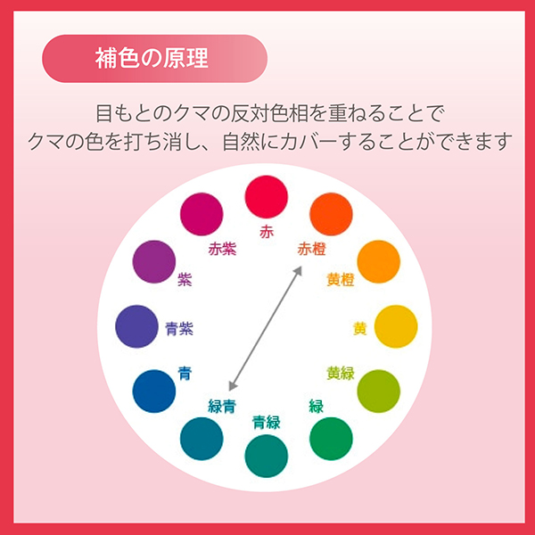 ヴィセ リシェ レッドトリック アイコンシーラー / 色補正レッド×なじみベージュ / 1.7g / 無香料 1