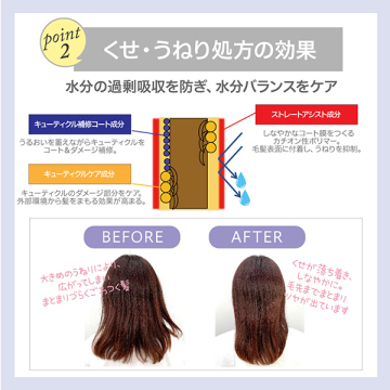 フォルムコントロール ヘアパック W トライアル 04