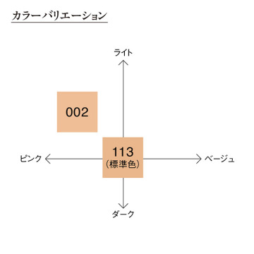 アクアファンデーション美肌セット 02