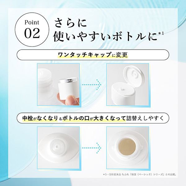 シャルレ　基礎化粧品とてもしっとりタイプ エタリテ ローションM（2）＜化粧水＞とてもしっとり VA035