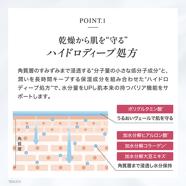 クリアエネセラム / エレクトロン(美容液, スキンケア・基礎化粧品)の