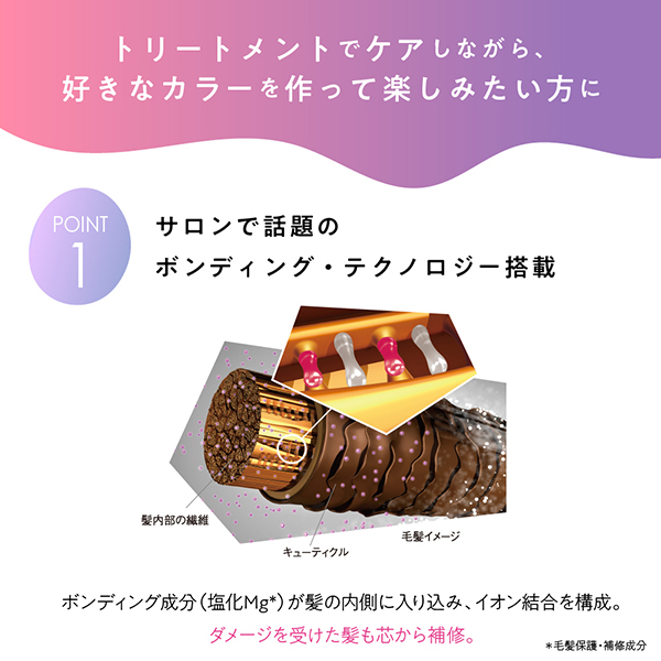 ボンディング・カラーマスク / got2b（ゴットゥービー）(ヘアカラー