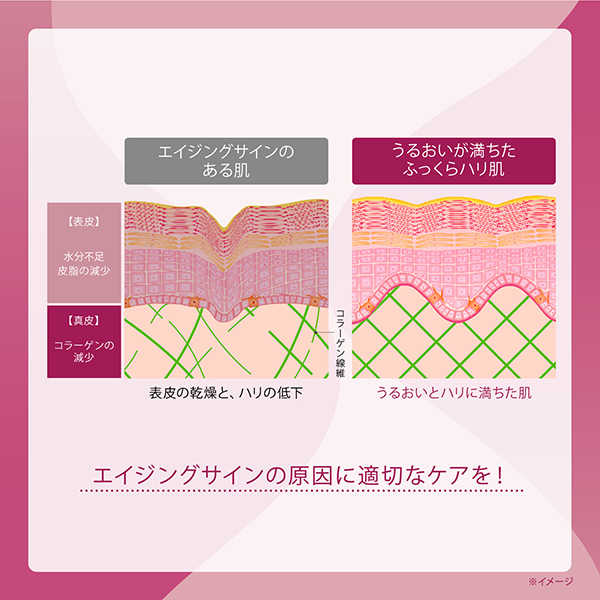 フューチャーソリューション LX＞トータル Rクリーム SHISEIDO