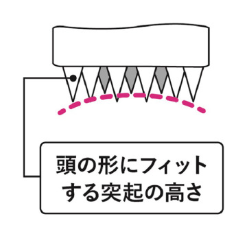 スカルプスウィープブラシ 03
