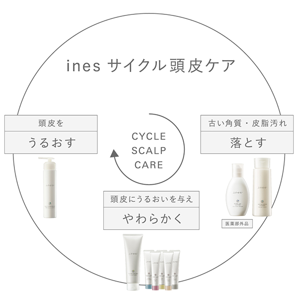 アクア チャージ ムース / 150g / 本体 / シダーウッド&ジャスミンの香り 1