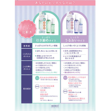 シェイクミスト 04