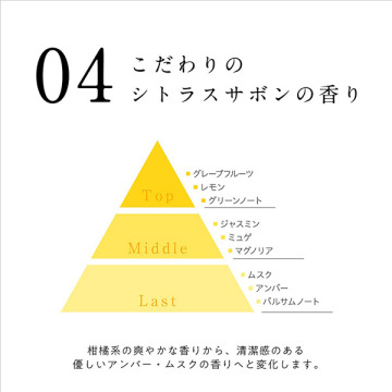 ベーススタイリングオイル 05