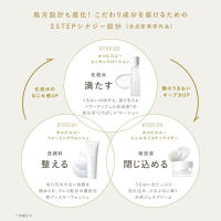 オルビスユー エッセンスローション / オルビス(化粧水, スキンケア
