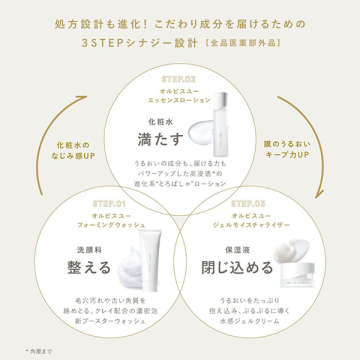 オルビスユーエッセンスローション\u0026 ジェルモイスチャライザー 詰め替え用セット