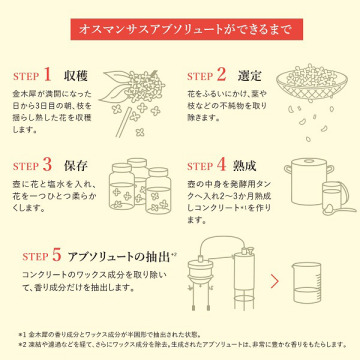 オスマンサス モイスチャーミスト 03