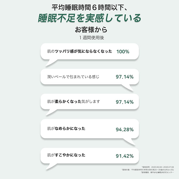 シカスリーピングマスク / 60mL / 本体 1