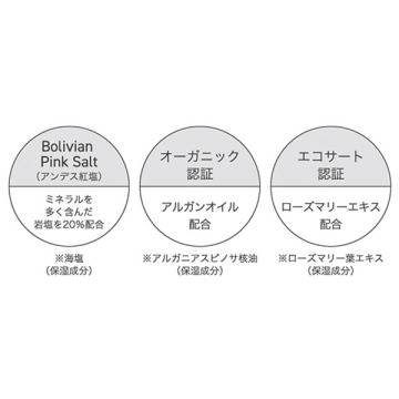 Furo BASIC 04