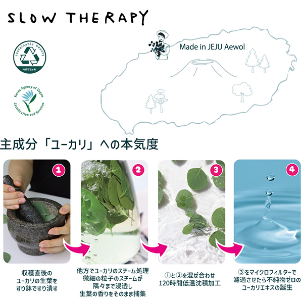 3P CM 粒美容液 / SLOW THERAPY(美容液, スキンケア・基礎化粧品)の