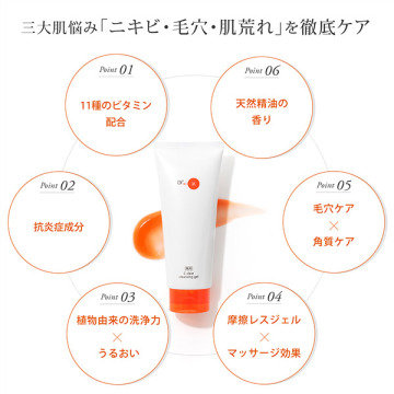 ローション&クレンジングセット 03