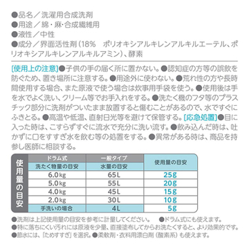 フリーアンド 香りのない洗剤 02
