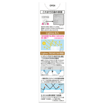 ハミガキPREMIUM 03