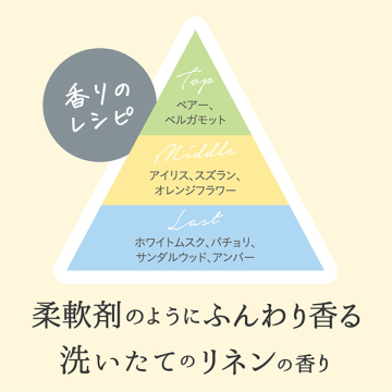 ボディミスト 04