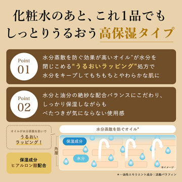 薬用リンクル美容液詰替用 05