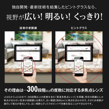 視力補正用メガネ ピントグラス PG-707 03
