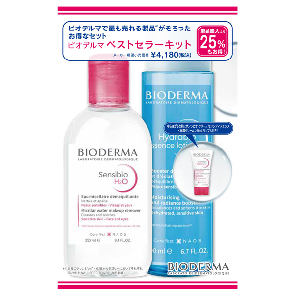ビオデルマ ベストセラーキット