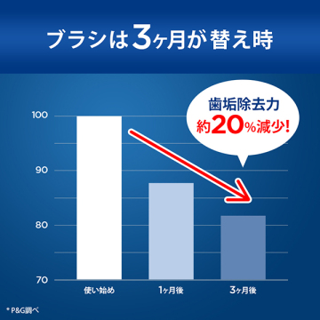 替えブラシ 04