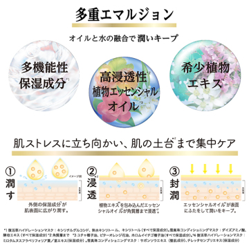 岩薔薇エイジングケアマスク 03
