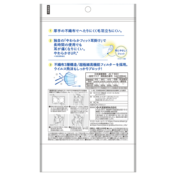 エリエール　ハイパーブロックZutto　マスク 18箱 Amazon.co.jp: タップリッチ エリエール (日本製 不織布) Zutto