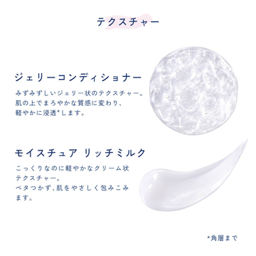 トライアルセット 05