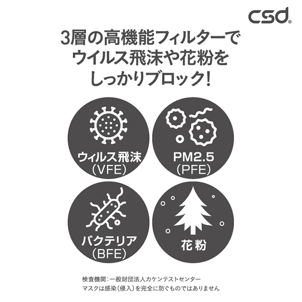 CSD カラーマスク / チャコールグレー / 5枚入り 1