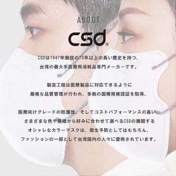 シンプリーホワイト3Dマスク 03