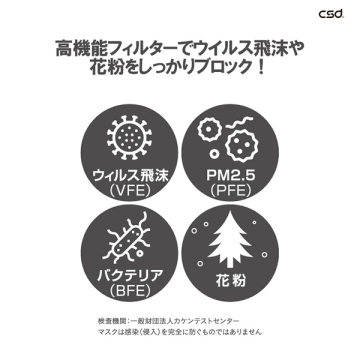 シンプリーホワイト3Dマスク 04