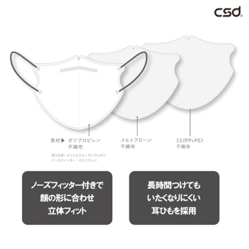 シンプリーホワイト3Dマスク 05