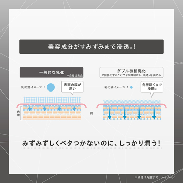 メラノショット W 04