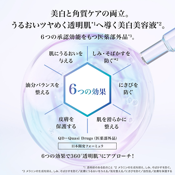 クラリフィック ブライトニング セラム / ランコム(美容液, スキンケア