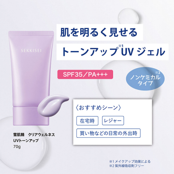 クリアウェルネス UVトーンアップ 03