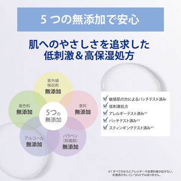 クリアウェルネス UVマイルドミルク 04