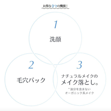 フェイシャルウォッシュ 04