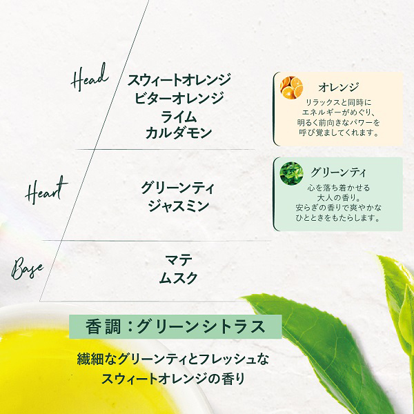 ロクシタン ガーデン オードトワレ グリーンティ 50ml グリーンティ オードトワレ 50mL｜数量限定｜フレグランス