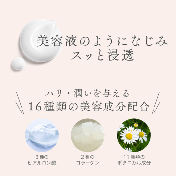 ハンドクリーム プリナミーロ38 03