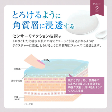 リフトホワイト ローション モイスト 05