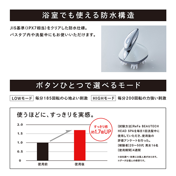 【おひとり様1点まで】リファ ビューテックヘッドスパ / ホワイト / 本体:約330g 1