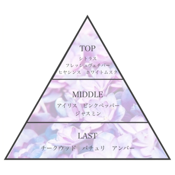 HOHOトリートメント 02