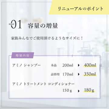 アミノ トリートメント コンディショナー 02