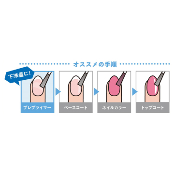 プレプライマー 05