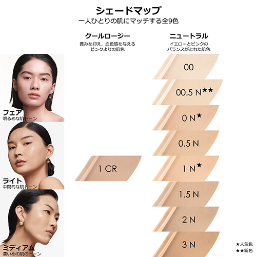 ディオールスキン フォーエヴァー スキン コレクト コンシーラー / 1CR クール ロージー / 11mL / 本体 1